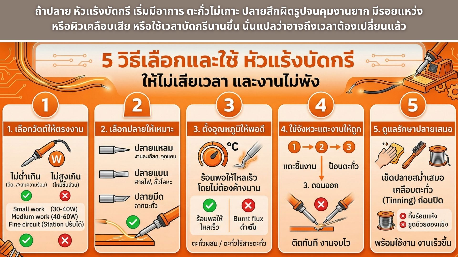 หัวแร้งบัดกรี