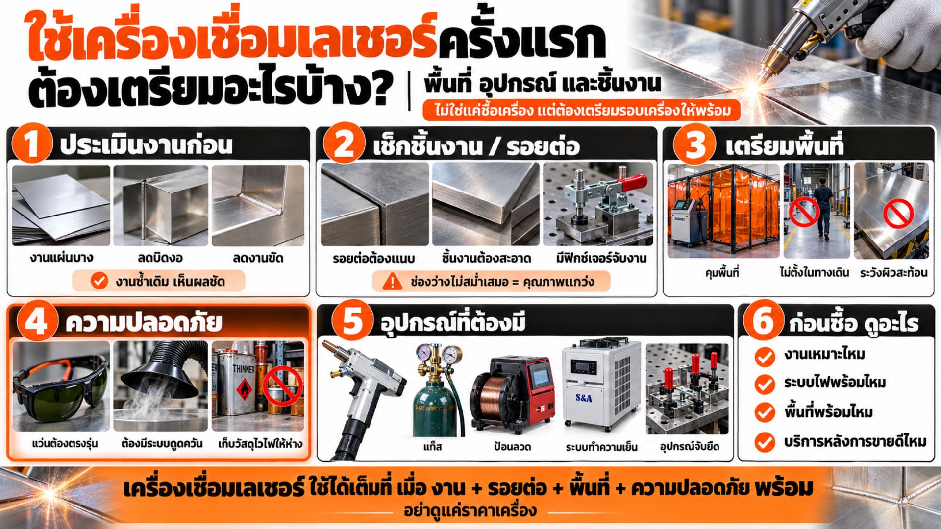 เครื่องเชื่อมเลเซอร์